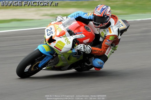 2008-05-11 Monza 2270 Supersport - Joshua Brookes - Honda CBR600RR
